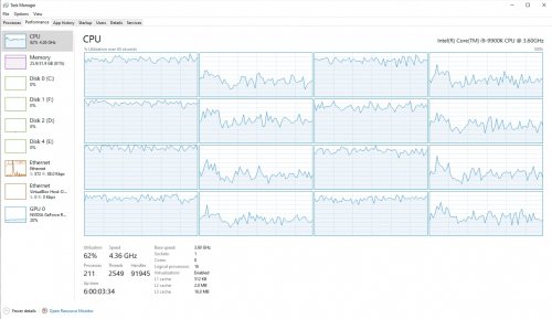 i9-9900k_video-conversion_task-manager.png